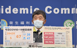 調整輕重症分流收治原則！陳時中：輕症患者住院天數不超過五天為原則