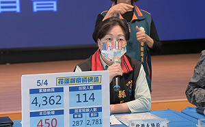 花蓮＋450！學童5/5起開打莫德納 有接種意願僅23%