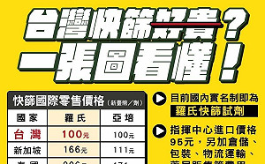 國民黨轟快篩劑太貴 林靜儀秀一張圖狠打臉：吃米不知米價