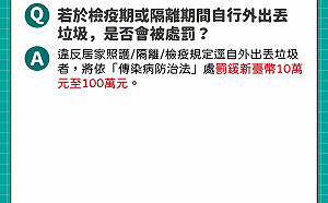 新北防疫垃圾收運全攻略 居家檢疫、隔離、照護免煩惱