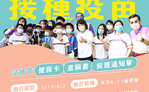 嘉縣＋133 嘉市＋99 嘉市5月13日起接種兒童疫苗