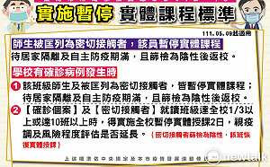 防疫政策多變教育人員疲於奔命  教育產業工會要求簡化防疫減壓