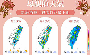 今天白天暖熱 午後山區及東半部防大雨