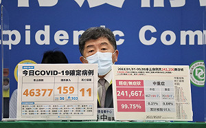 5/8起居隔電子圍籬退場！陳時中：密切接觸者僅匡列同住親友