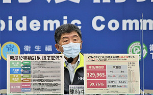 確診7＋7！4大確診相關對象一圖搞懂 陳時中：輕症/無症狀者滿7日可解隔