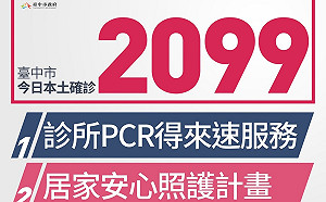 中市本土確診＋2099  診所PCR得來速明起上路