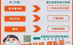 台南新增1434本土個案 市府鼓勵65歲以上長者打疫苗送快篩