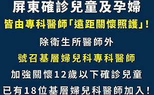 屏縣新增773例！縣府號召18位婦兒科醫師提供婦幼視訊診療