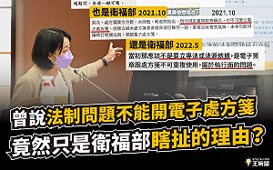 法制問題不能開電子處方箋？ 王婉諭痛批：衛福部瞎扯