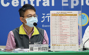 20多歲確診孕婦不幸身亡  羅一鈞曝病況：有氣喘等慢性史  曾呼吸窘迫