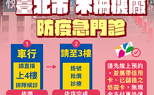 快訊》北市確診破萬！木柵防疫急門診明投入戰場 柯：預計全量能達9400