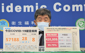 網傳「10日起發放居家照護防疫支援包」假訊息！ 指揮中心緊急闢謠