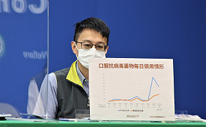 默沙東口服藥3.5萬份將到貨！羅一鈞：長照機構及洗腎患者優先服用