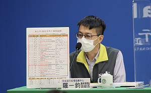 醫師誇口「化痰藥」可降低死亡率引搶購？羅一鈞：醫療人員要謹言慎行