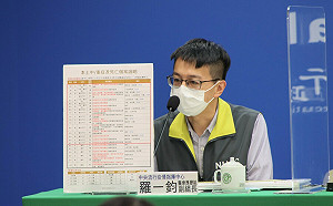 中重症79死亡17  羅一鈞：2名長者於家昏迷送醫  過世後才確診！