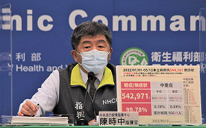 高金素梅稱「面罩預算63.9億、快篩僅5264萬」！指揮中心回應了