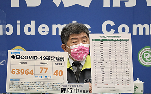 在野黨轟指揮中心8千多億預算運用沒效率？陳時中：這指控很浮誇！