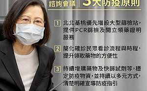 蔡英文指示｢3大防疫原則｣ 黃揚明：就是間接認證陳時中這3點做不好