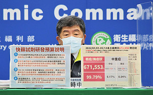 直播現場》接種三劑疫苗快篩陰者免居隔擴大實施？陳時中下午2：00說明