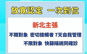 籲居隔新制「不限對象」以保醫療量能 侯友宜：要相信民眾