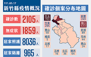 竹縣今＋2105！36間加強型防疫旅館上線了  申請資格一覽