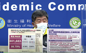 加速投藥效率！陳時中：5/18起起65歲以上快篩陽  醫師確認即確診