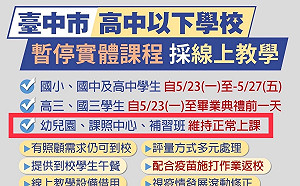 高中以下停課 幼兒園怎辦？綠營批媽媽市長搞亂媽媽市民