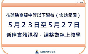 基隆、花蓮、彰化、嘉義四縣市宣布跟進：高中以下5/23起  暫停實體課1週