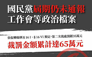 國民黨妨礙調查政治檔案 促轉會再罰35萬元