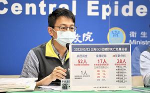 累計5兒童重症併發腦炎！指揮中心曝8大前驅症狀