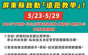 屏縣新增2256例  縣府籲民眾勿擠爆醫院急診室