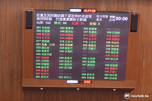 時力無力阻擋  申報黨產期限「半年變1年」
