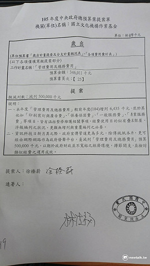 轉型正義？藍委砍前朝預算 連中正紀念堂也砍