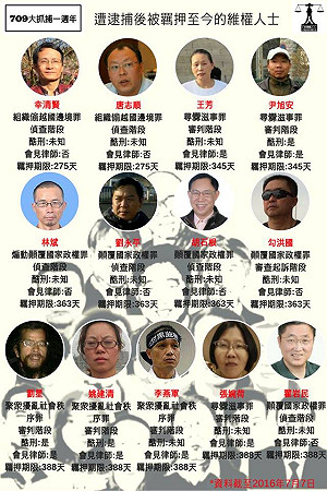 煽動顛覆政權？維權律師翟岩民遭判3年徒刑