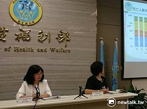 連續34年 惡性腫瘤居10大死因首位