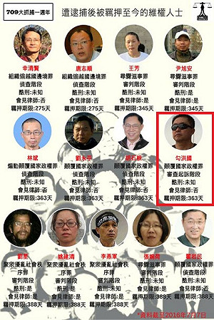 又一維權人士「認罪」！勾洪國顛覆政權判刑3年