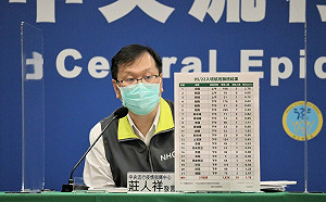 猴痘恐為下一個世界流行病！莊人祥：目前還沒有買疫苗計劃