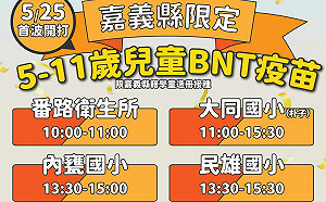 嘉縣兒童BNT疫苗 首波民雄、大林、朴子、番路明開打