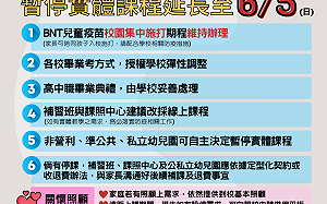 嘉縣＋916 嘉市＋515  縣市線上教學延至6月5日