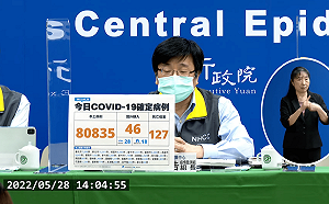 快訊》死亡再增127例！本土80835、中重症408 簡志浩：死亡數與前一天差不多