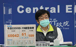 快訊》本土60042境外61死亡109！周志浩：確診個案較前日下降21%