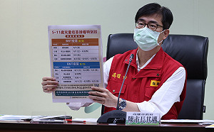 新增8319例！高雄市政府：疫情仍處於高原期
