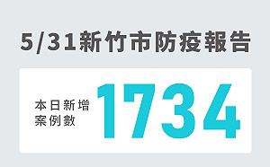 竹市＋1734！長者打疫苗領500元明開跑 免費幼兒快篩試劑到這領