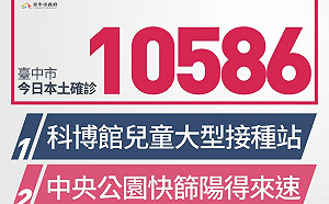台中新增本土個案再破萬 中央公園得來速轉型預約制