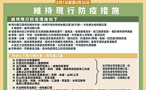 南投縣今＋1381！長者接種疫苗福利再加碼 符合資格可領禮券＋快篩