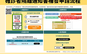 嘉縣＋1145、嘉市＋776！老人和小孩中重症預防為要務