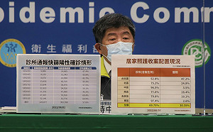 疫情高原期 端午連假記者會將暫停？陳時中：無特殊狀況就停開