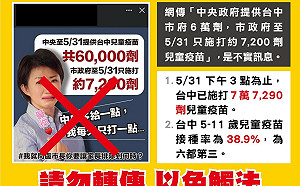台中新增1萬1511例本土個案 逾8.3萬孩童已施打疫苗