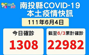 南投＋1308例！1歲男童併發腦膜炎 3例年長確診者死亡