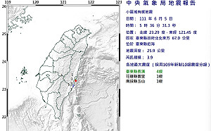 清晨地牛翻身！台東近海規模3.9地震  最大震度台東縣4級